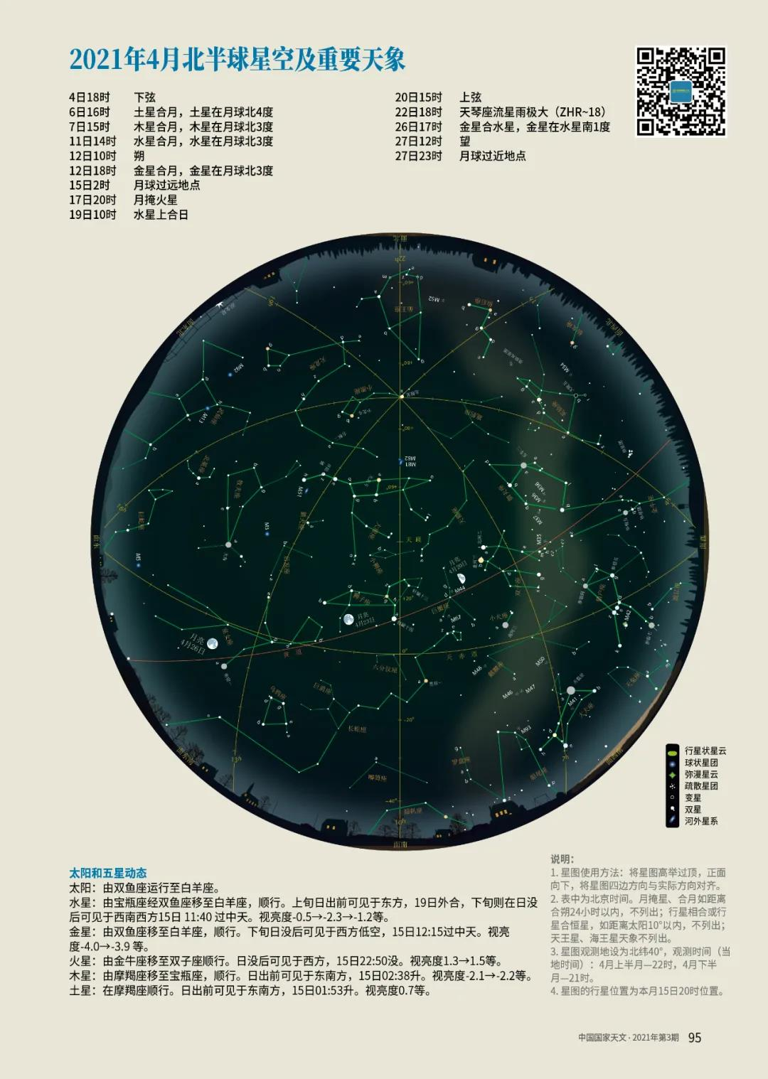 科学网—传统天文历法的理解分析 - 高飞的博文